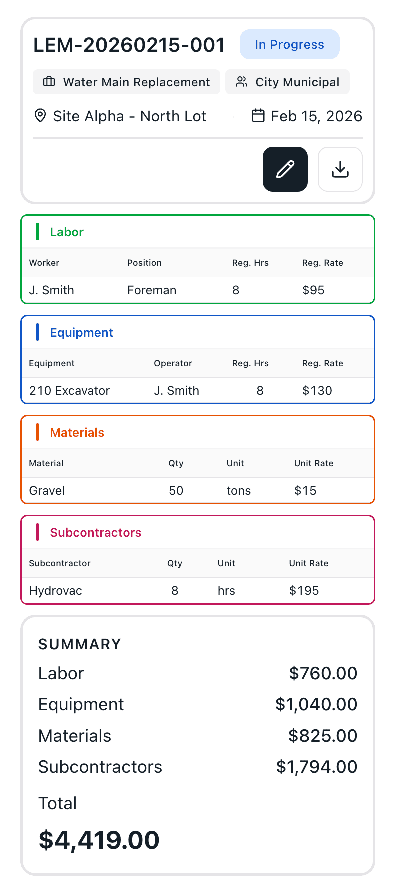 Business dashboard showing revenue, deals, customer list, growth chart, and new activity.