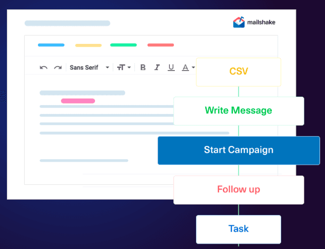 Key Features of MailShake