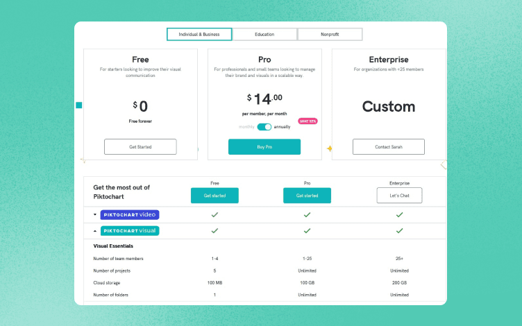 piktochart pricing