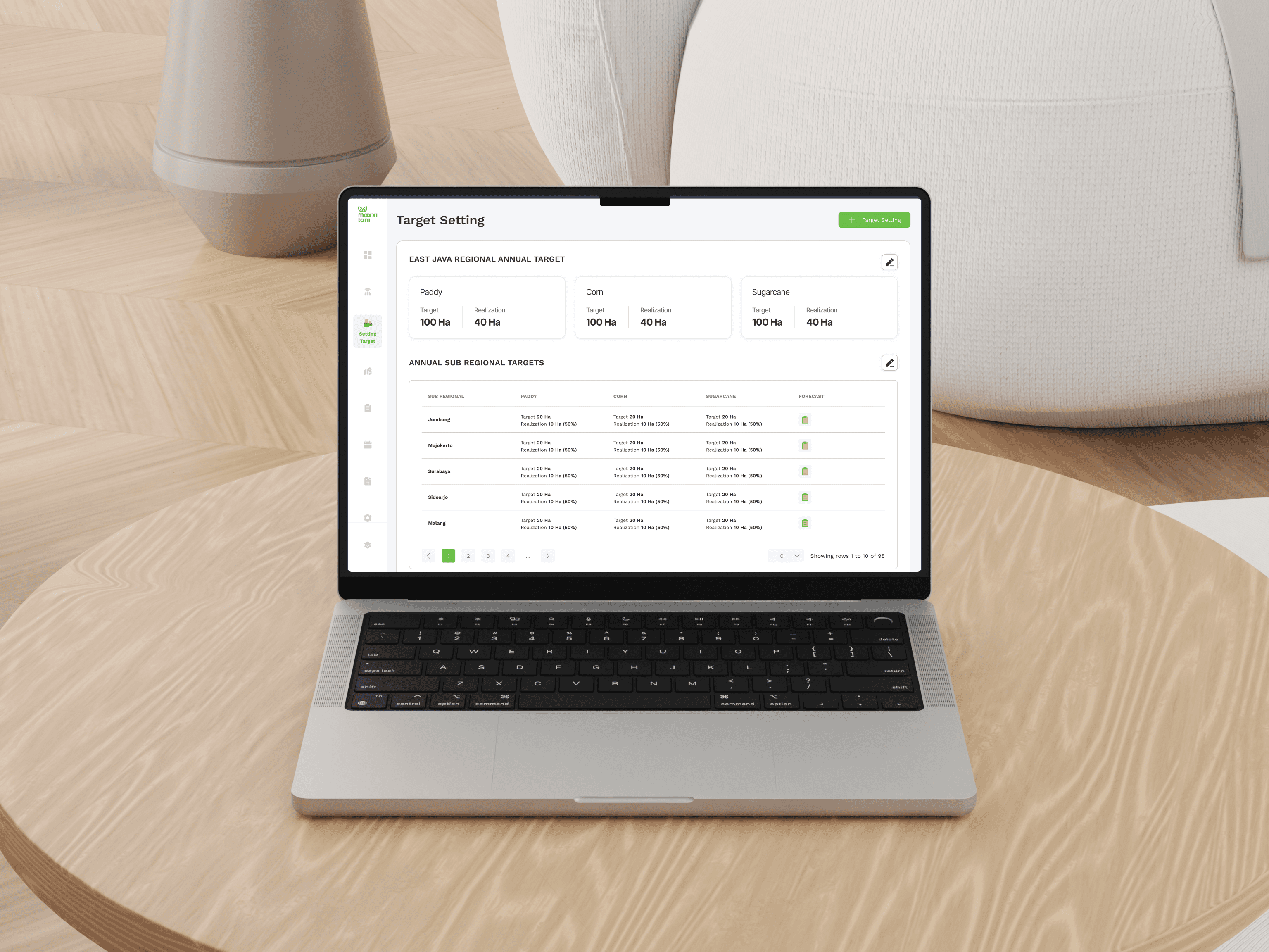 Selffinity Landing Page
