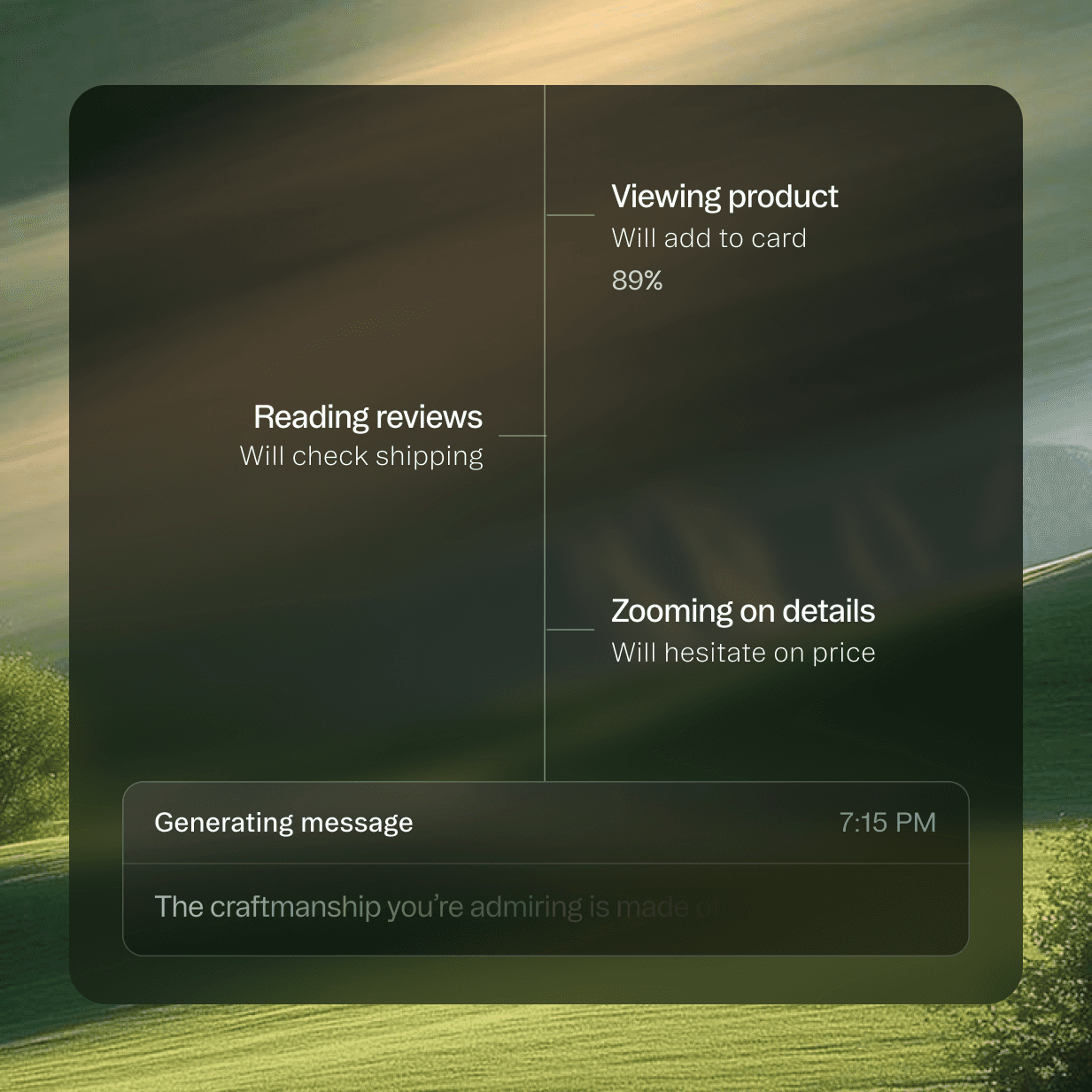 Recommending products based on user behavior leads to more retained customers