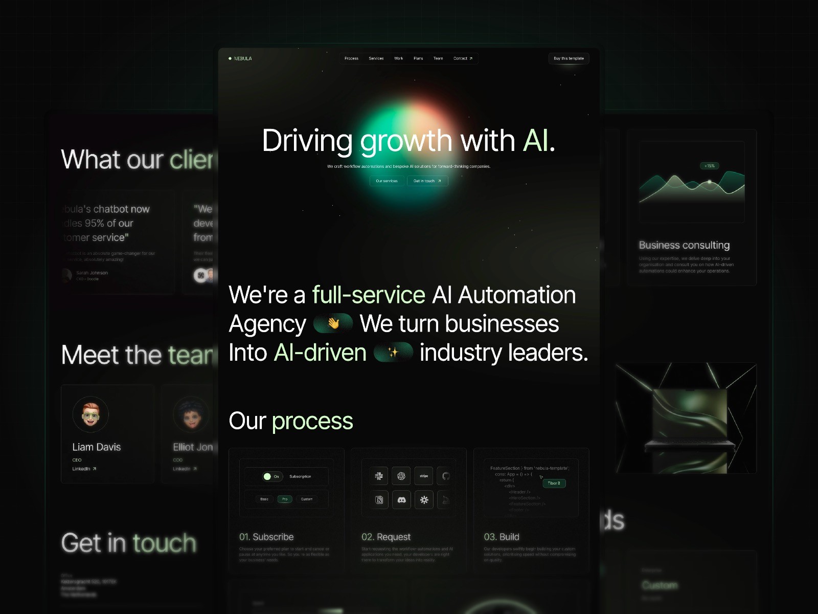 Nebula Framer Template