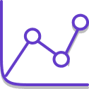 Migration strategy & planning