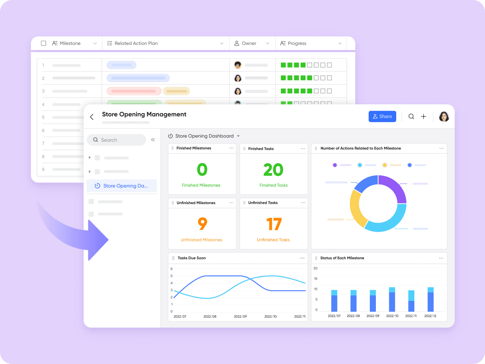  Lark’s exceptional data management functionality supports sales teams to optimize their workflows.