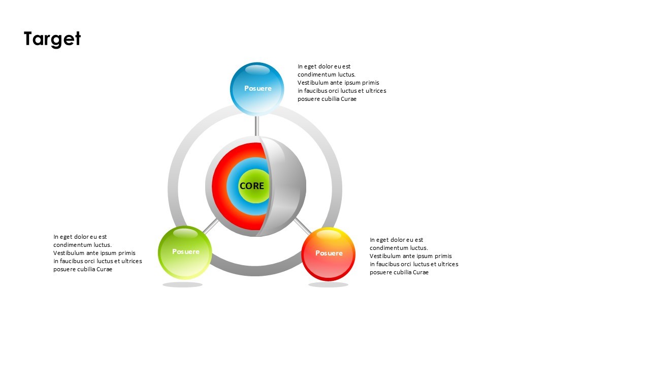 Strategic Planning Through Target Visualization