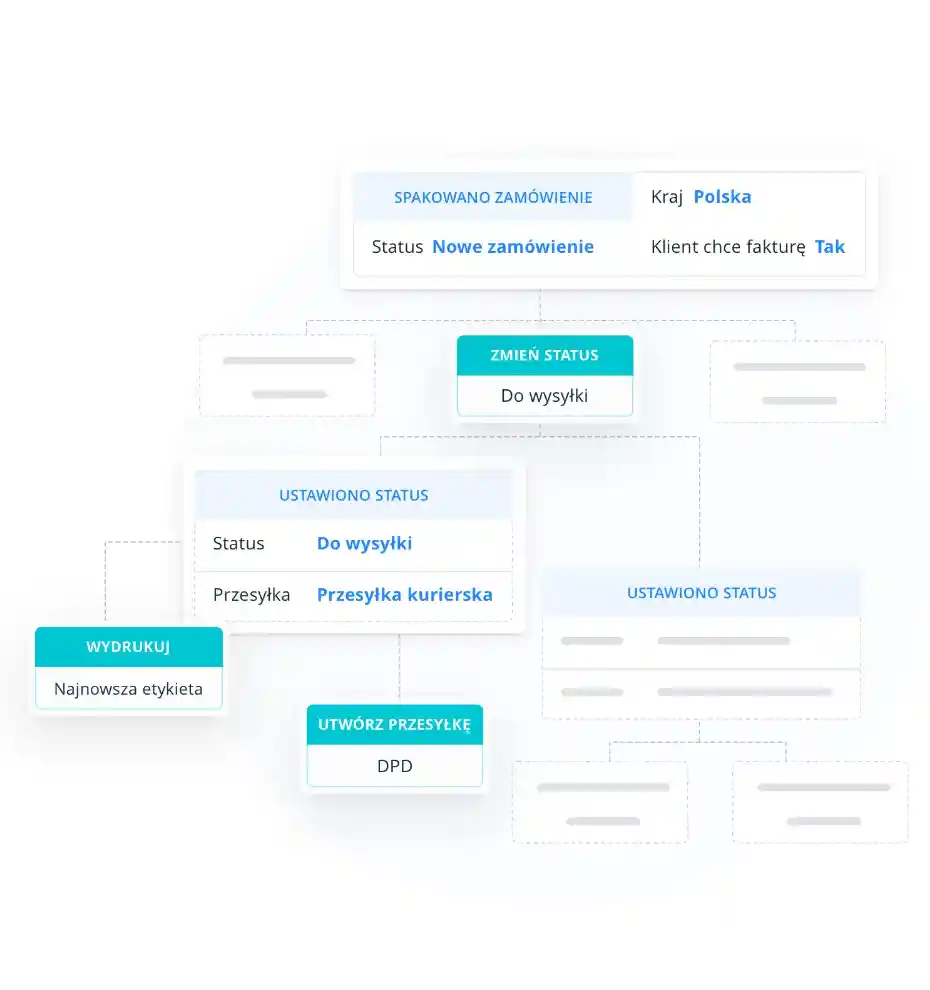 Page screenshot
