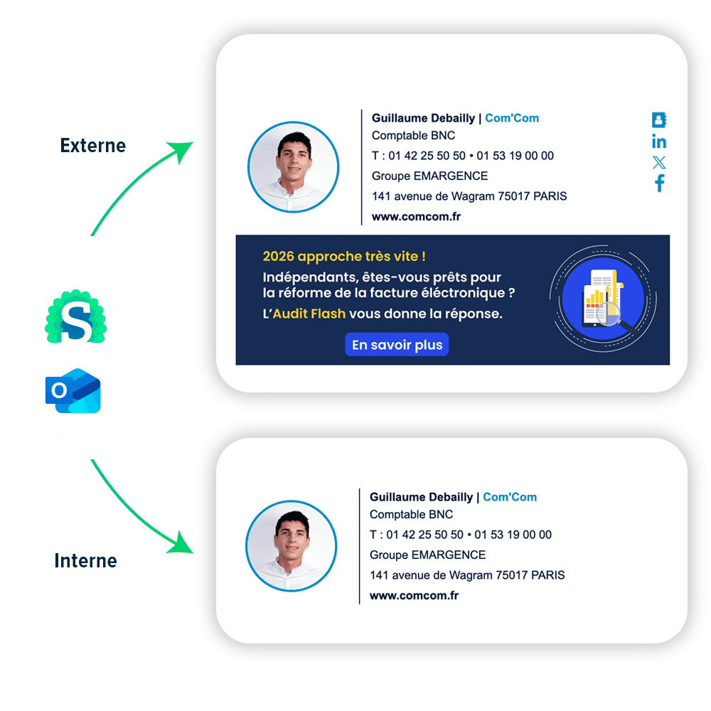 exemple de signature email differenciee dans les échanges email internes