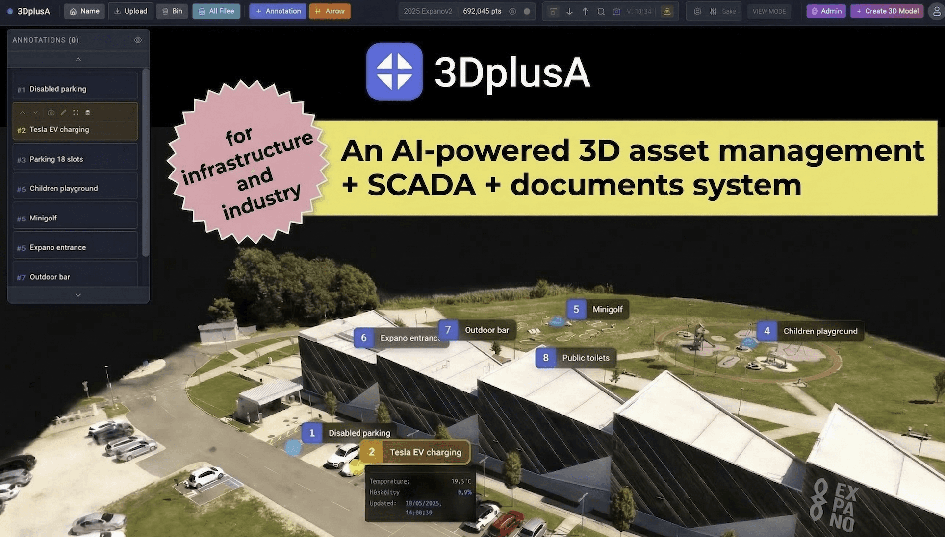 An image of Dreelio's dashboard