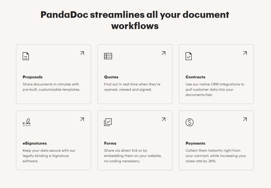 how pandadoc stands out among other contract management software