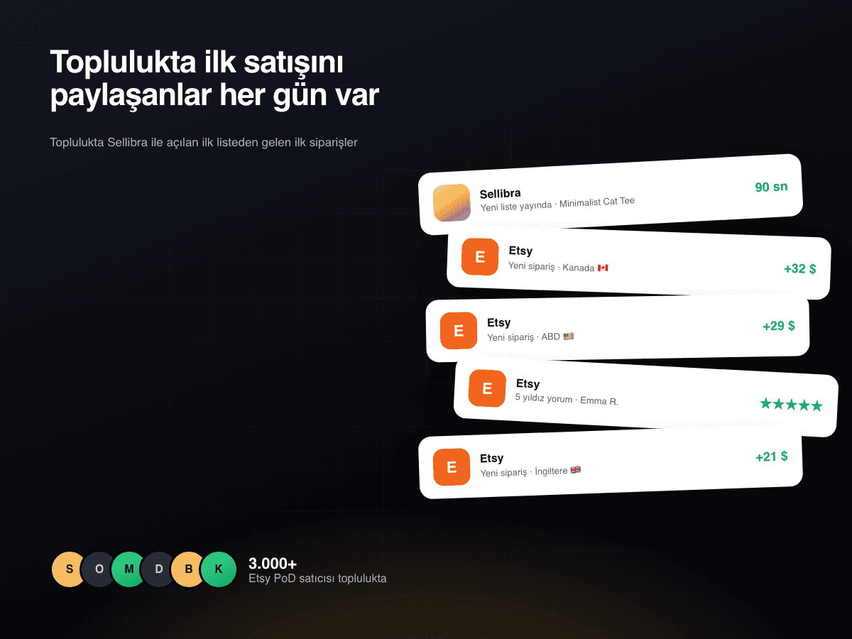 İlk Satış Paylaşımlarıyla Dolu Topluluk + VIP Circle