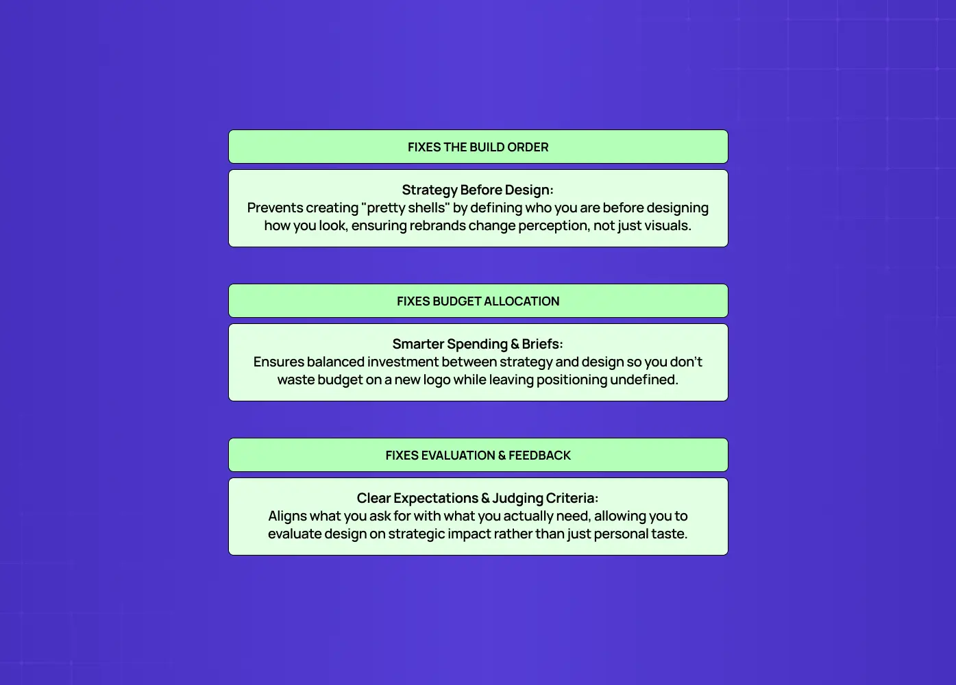 Infographic highlighting how brand strategy improves design decisions, budget allocation, and evaluation through clear business direction.