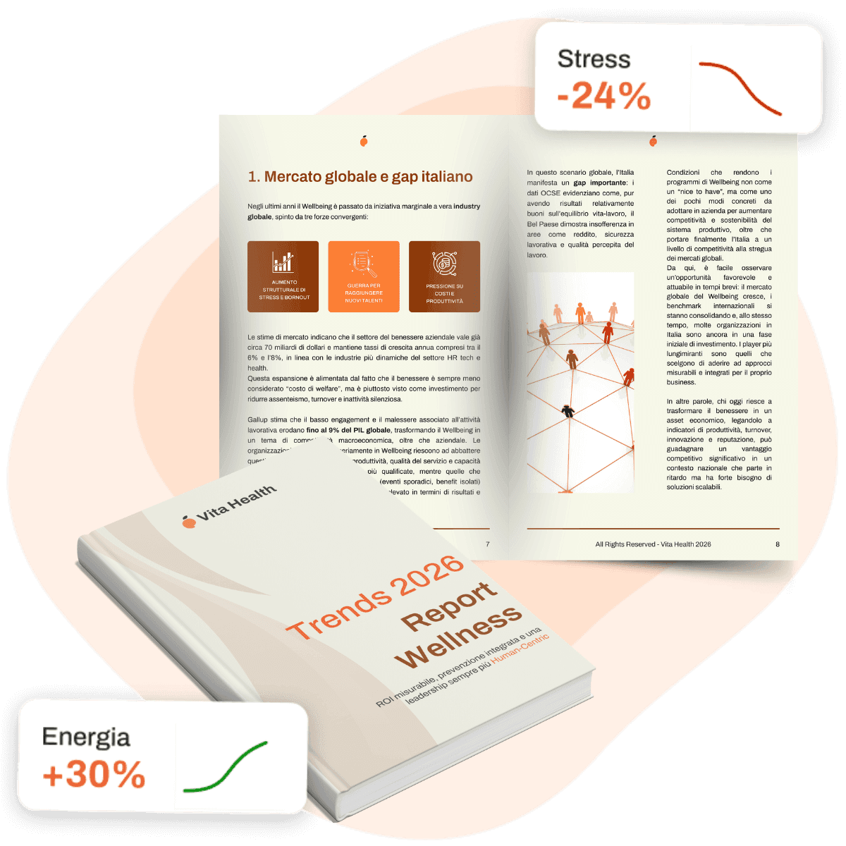 Report Wellness Trends 2026