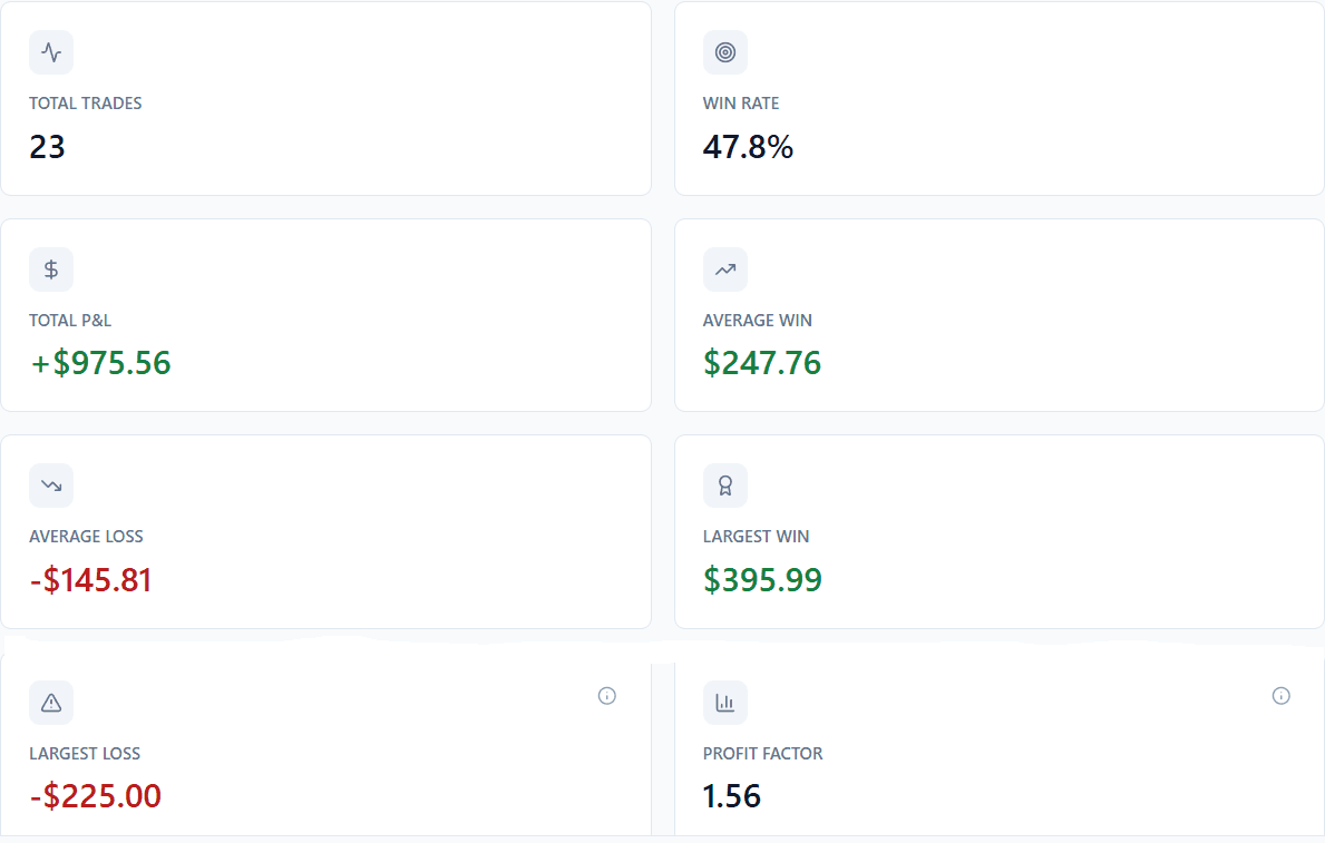 screenshot of "data analytics"