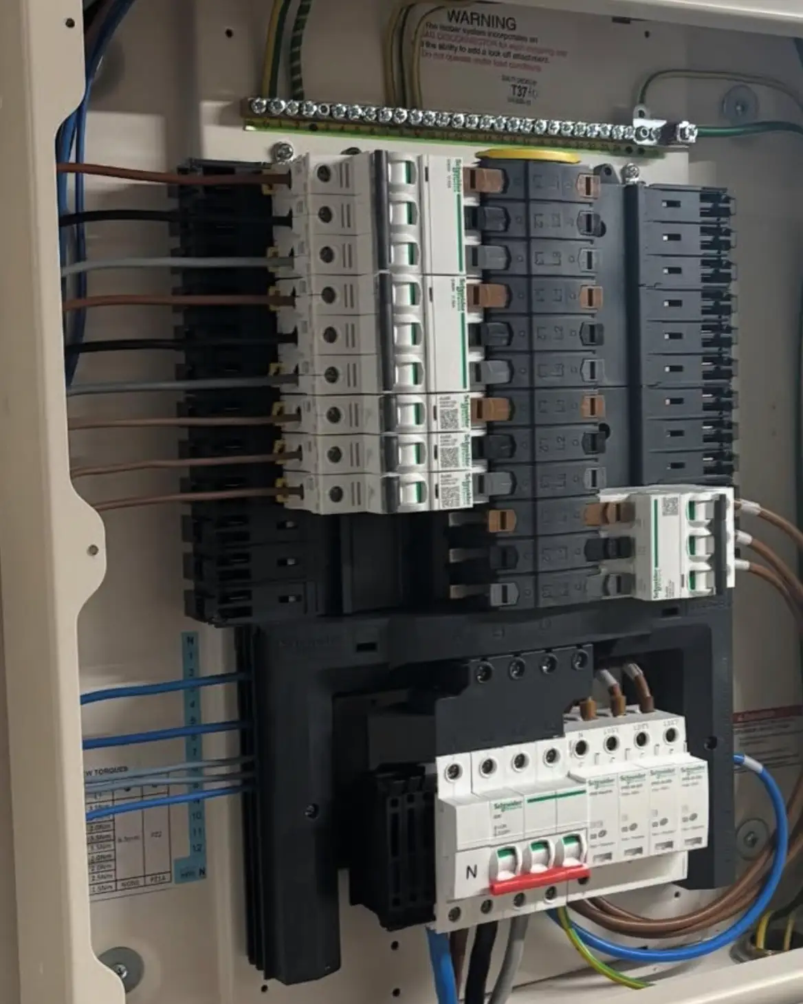 Commercial Fuse Baord