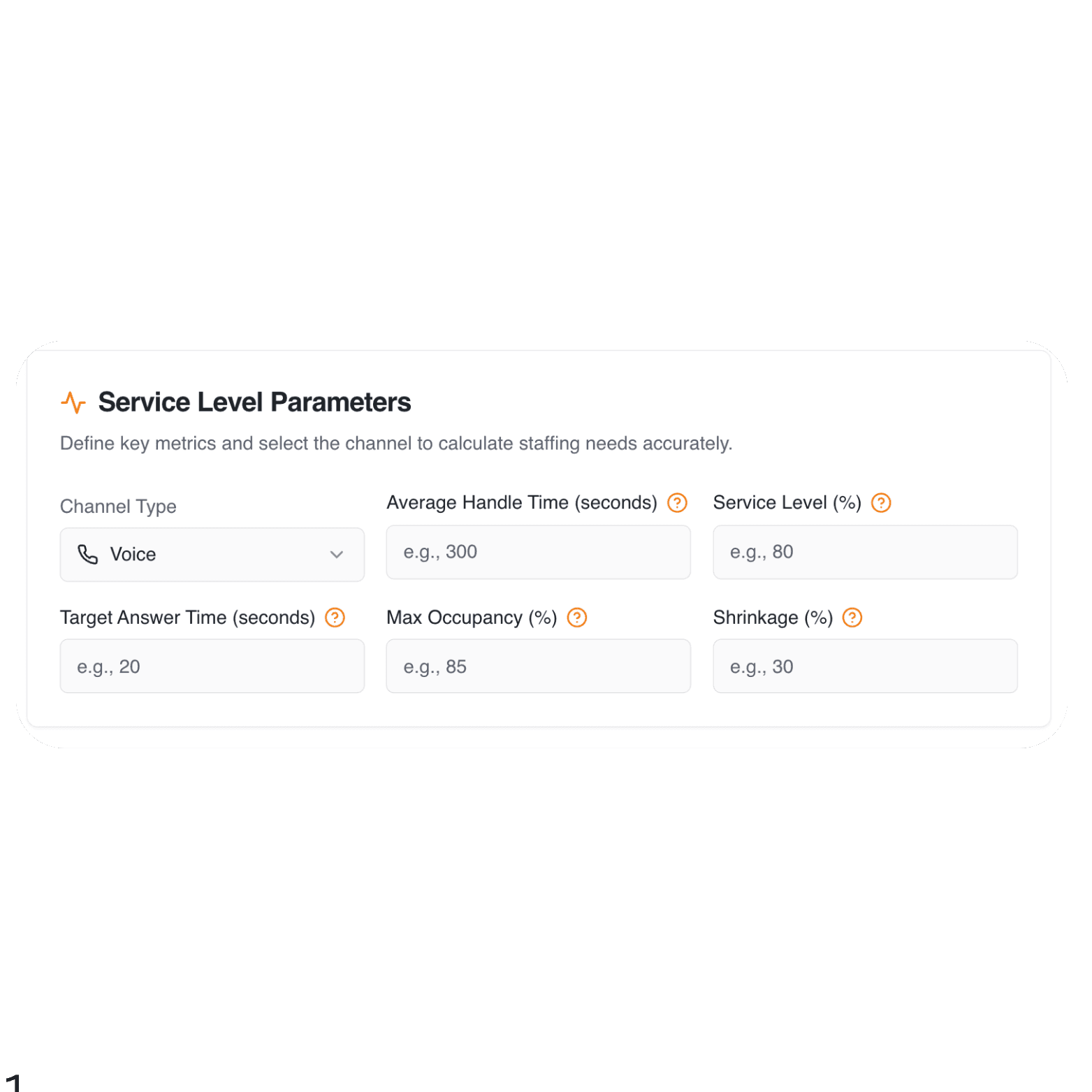 input fields of service level parameters