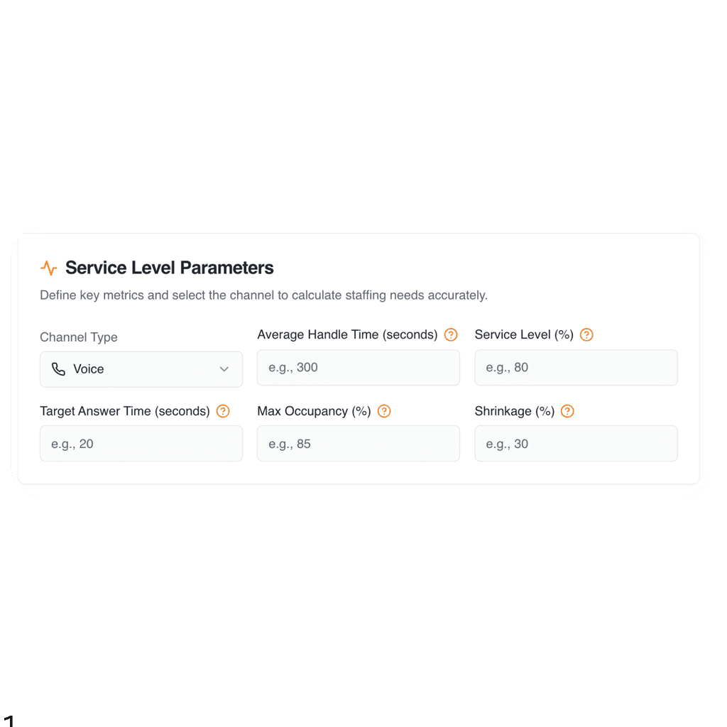 service level parameters field example