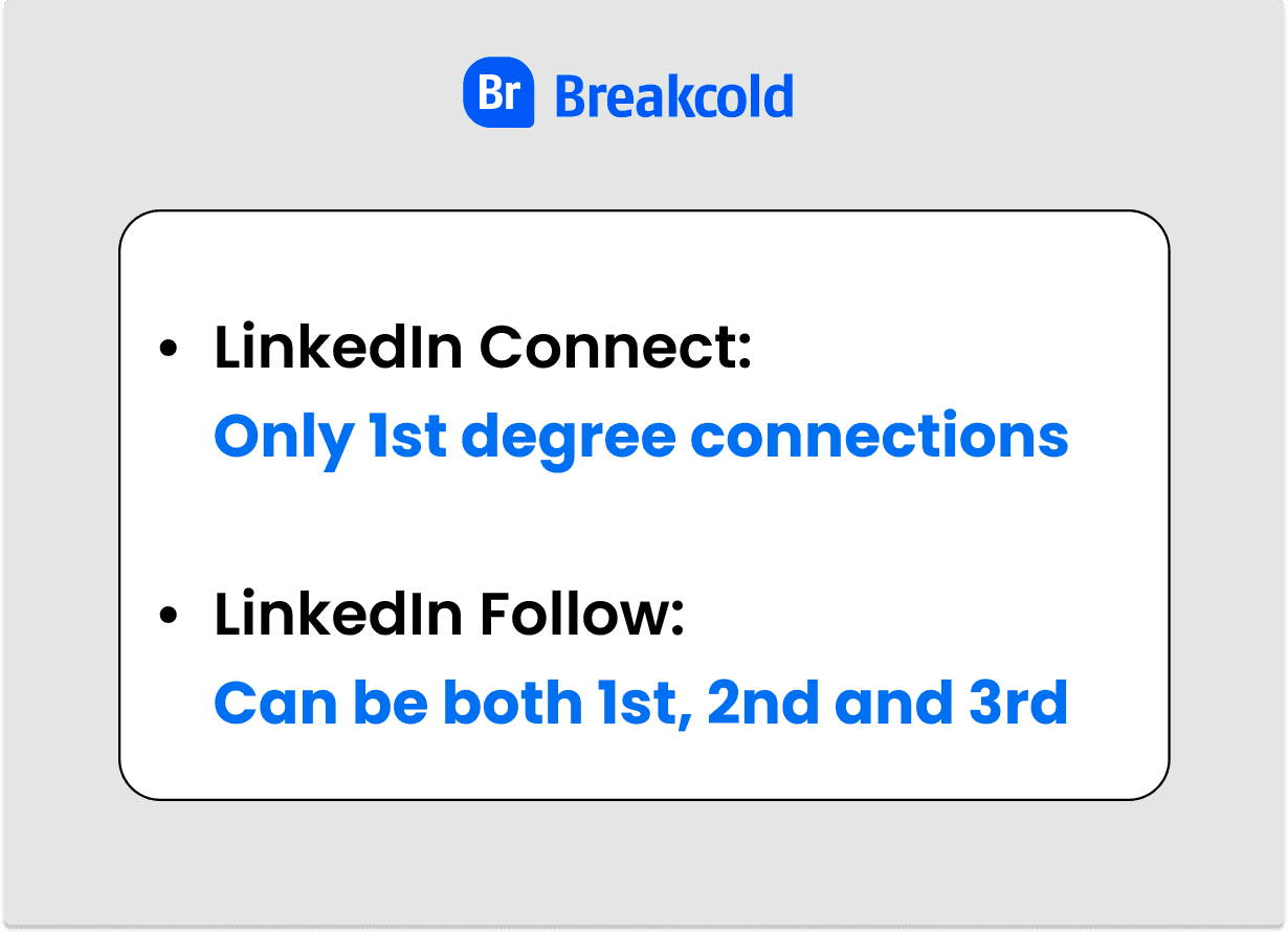 Comment se connecter avec quelqu'un sur LinkedIn Follow vs Connect | Breakcold