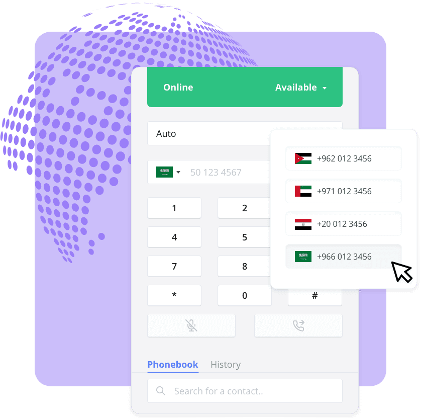 Local numbers - Call Center KSA