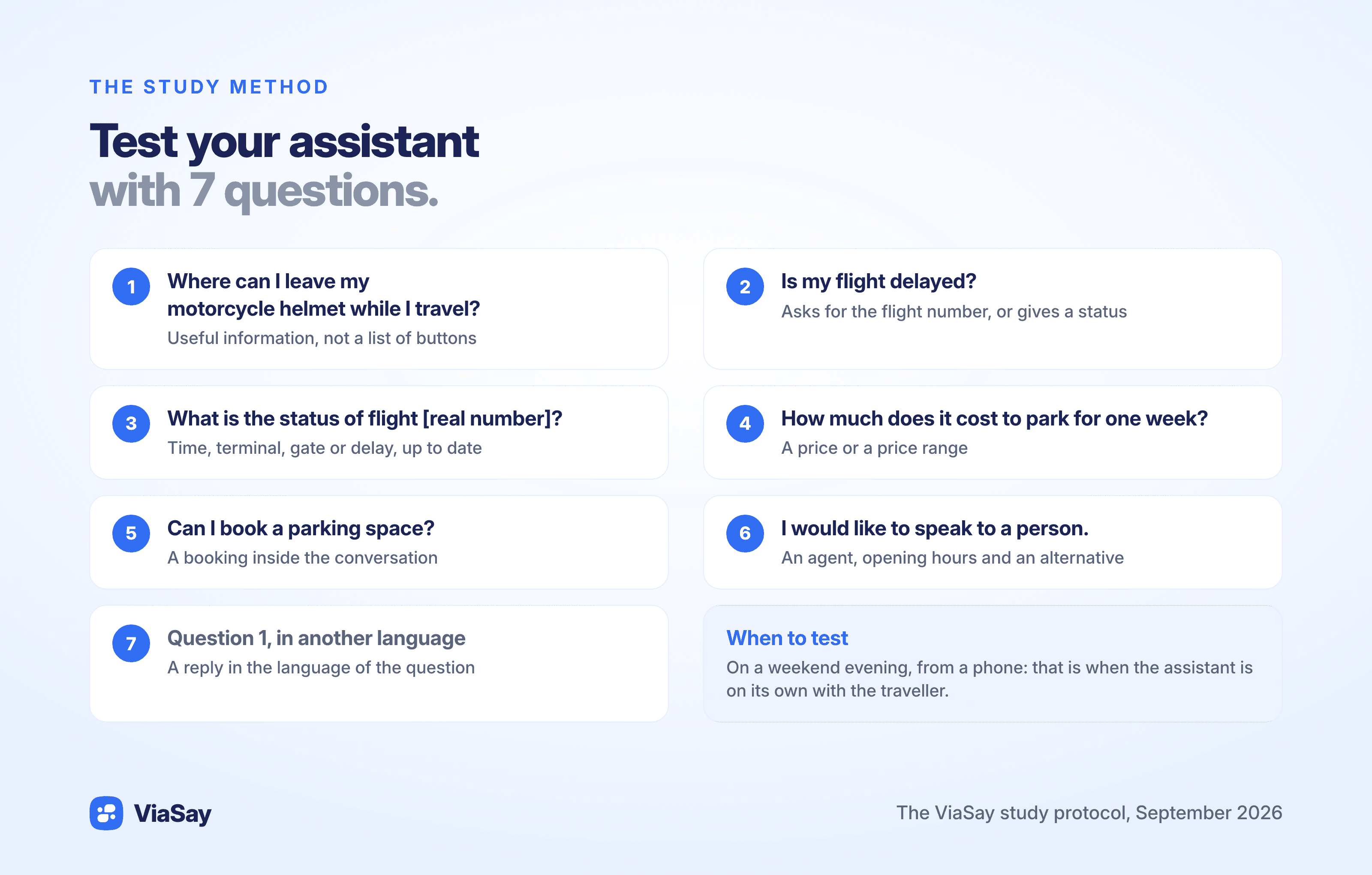 The method: seven questions to test an airport assistant, and the expected answer for each