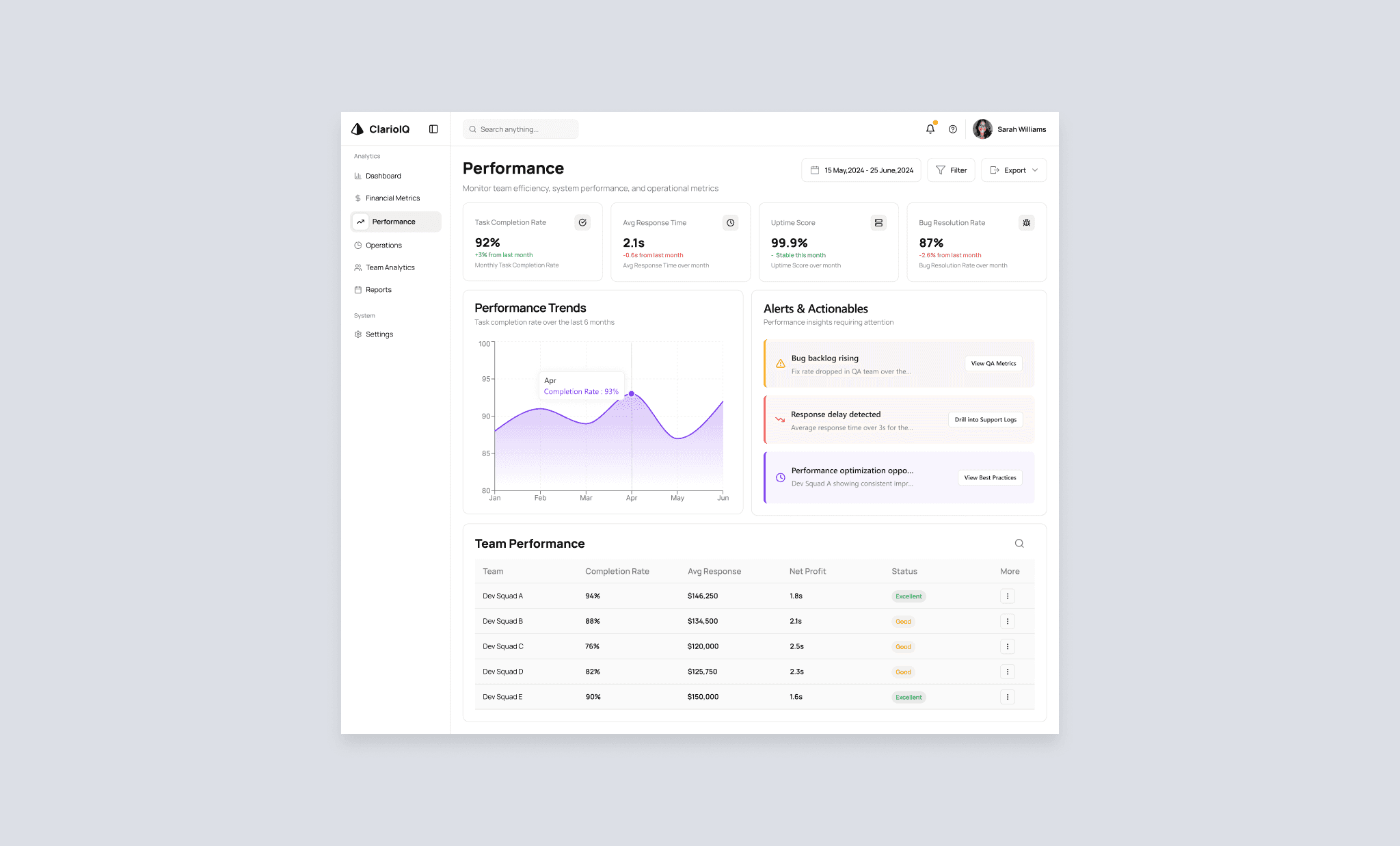 The image featured in the carousel #1