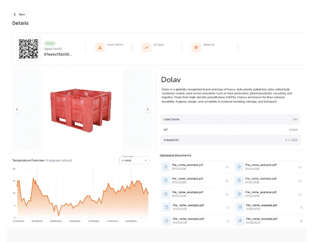 Dashboard view showing digital twins table with asset metadata and status information