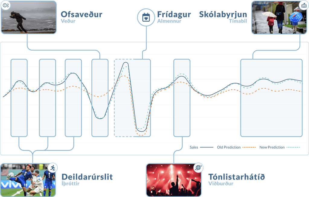 Fallback-Image