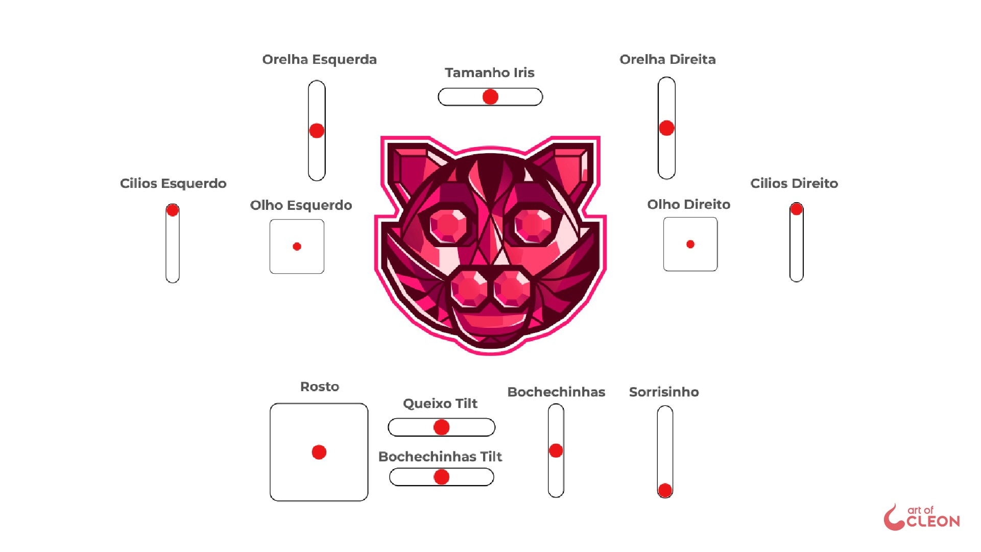 Face rig for the Equipe Rubi symbol with controls for ears, eyelids, irises, eyes, face, jaw, cheeks and smile.