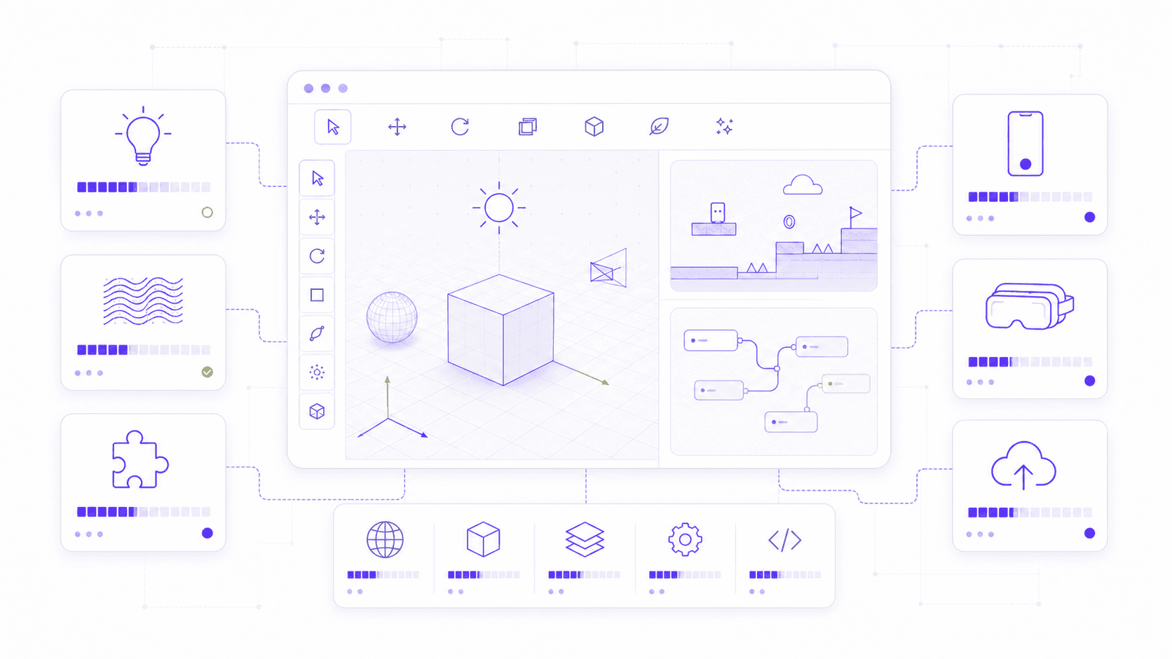 Godot 4.7 editor dashboard showing 3D tools, shader previews, mobile testing, XR support, and export features