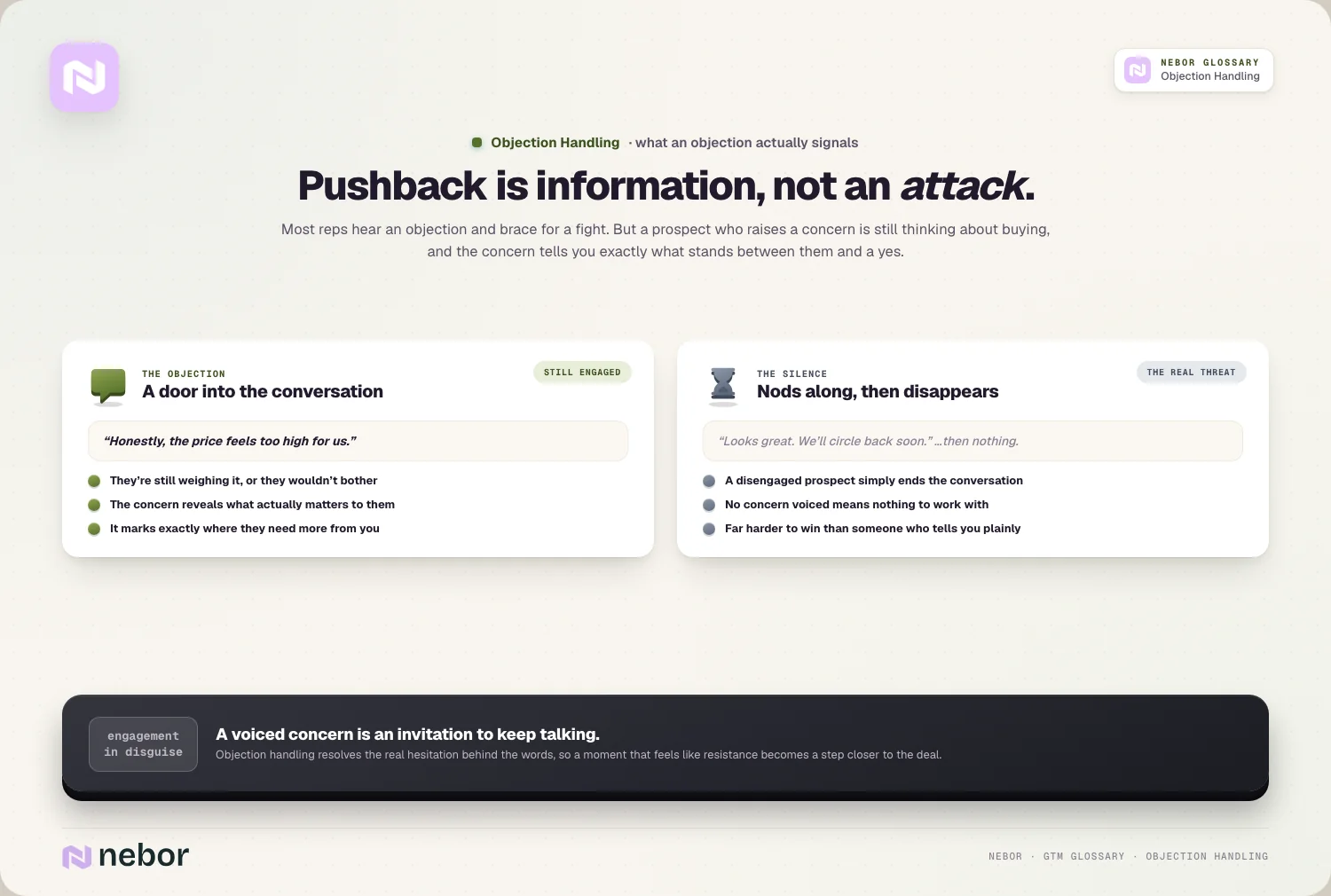 Information, not attack: the objection is a door; the silence is the real threat