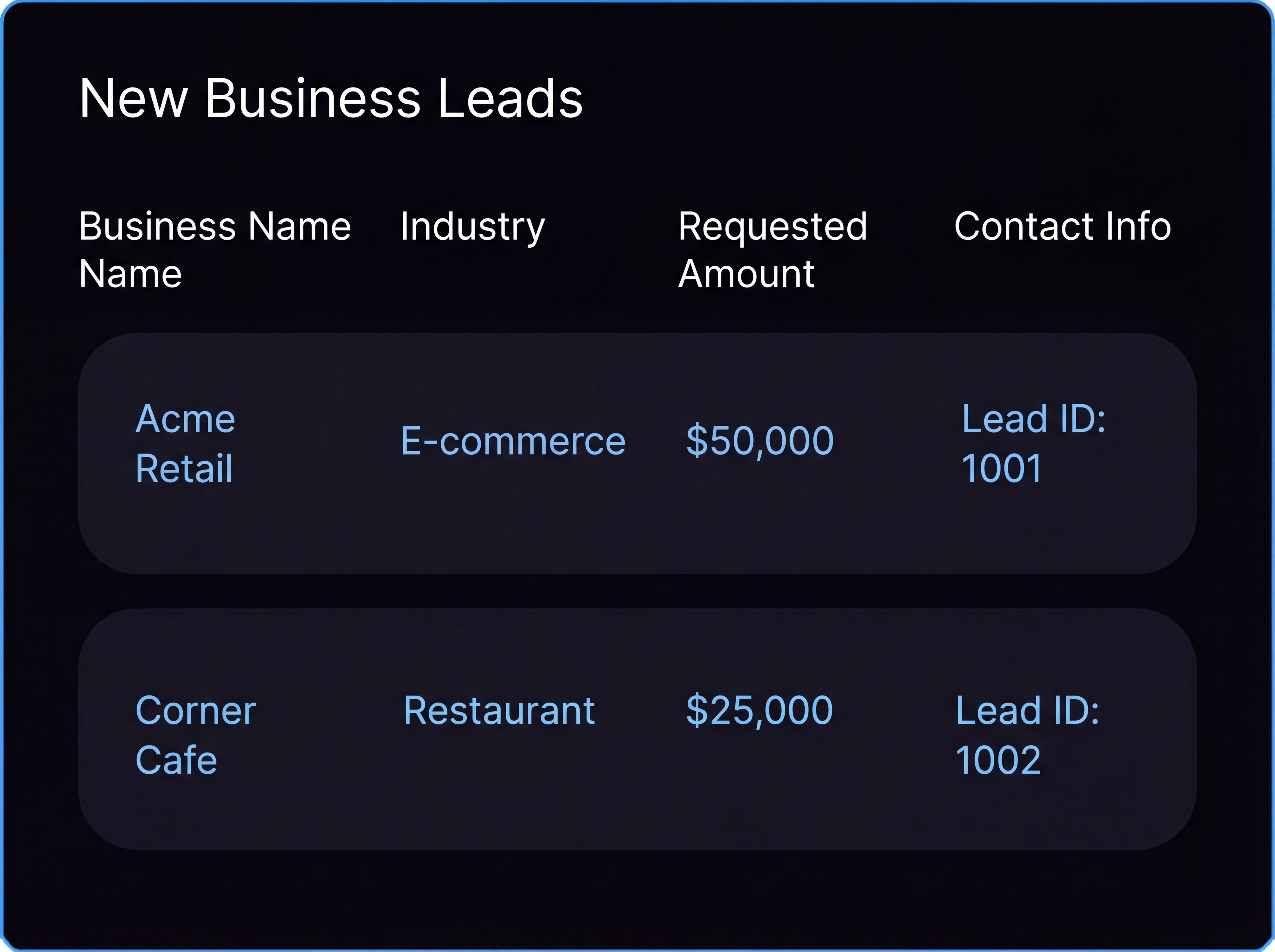dashboard-transcations