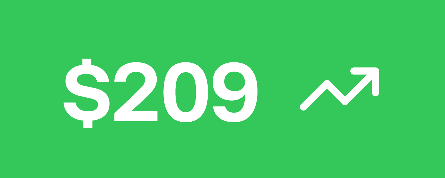 About Image