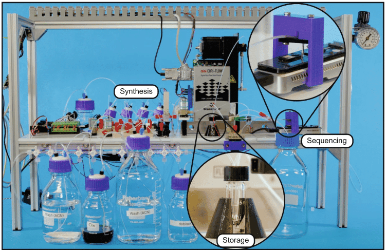 DNA data storage