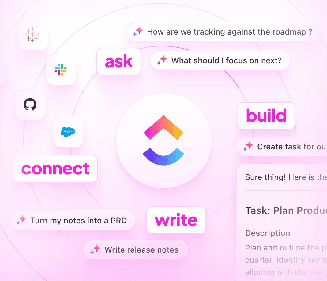 Clickup AI
