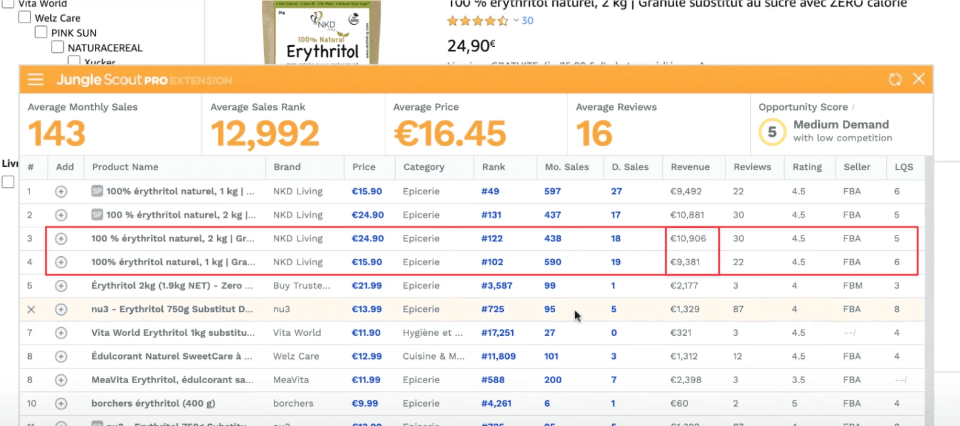 Analyse de la niche de l'Erythritol avec la Chrome extension de Jungle Scout 