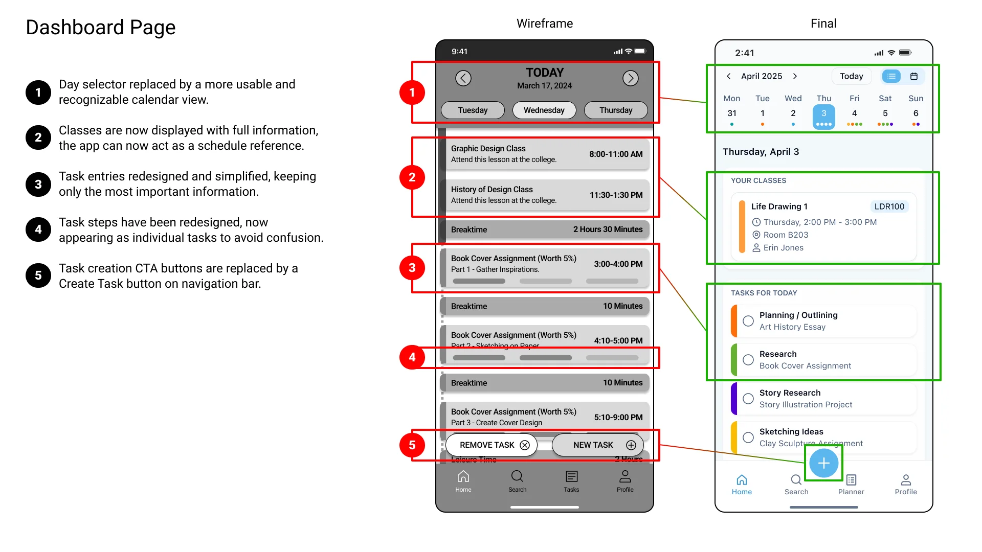 Image showing improvements of the dashboard screen, from wireframes to final version.
