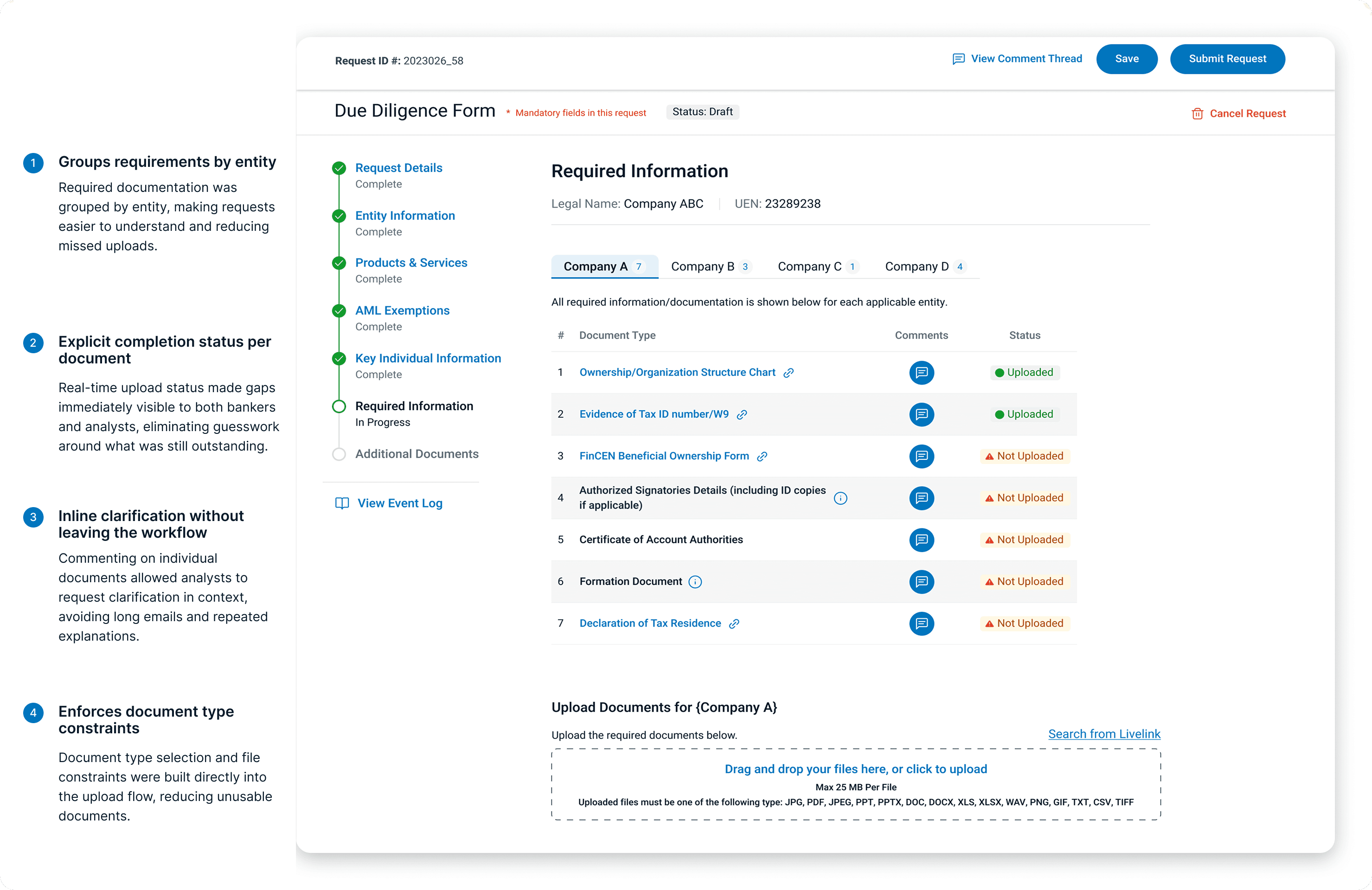 Required information screen displaying document checklist by entity, upload status indicators, and drag-and-drop file upload area.