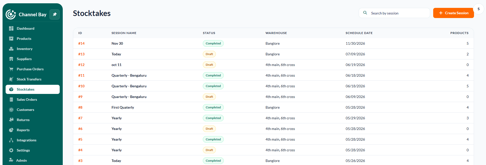 Channel bay stocktakes Dashboard screenshot