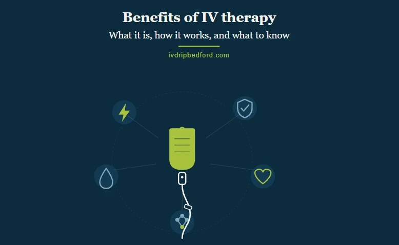 Illustration of IV therapy benefits