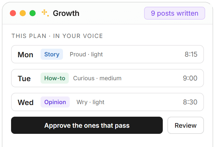 This plan in your voice: a Monday story, a Tuesday how-to and a Wednesday opinion, each with its feeling