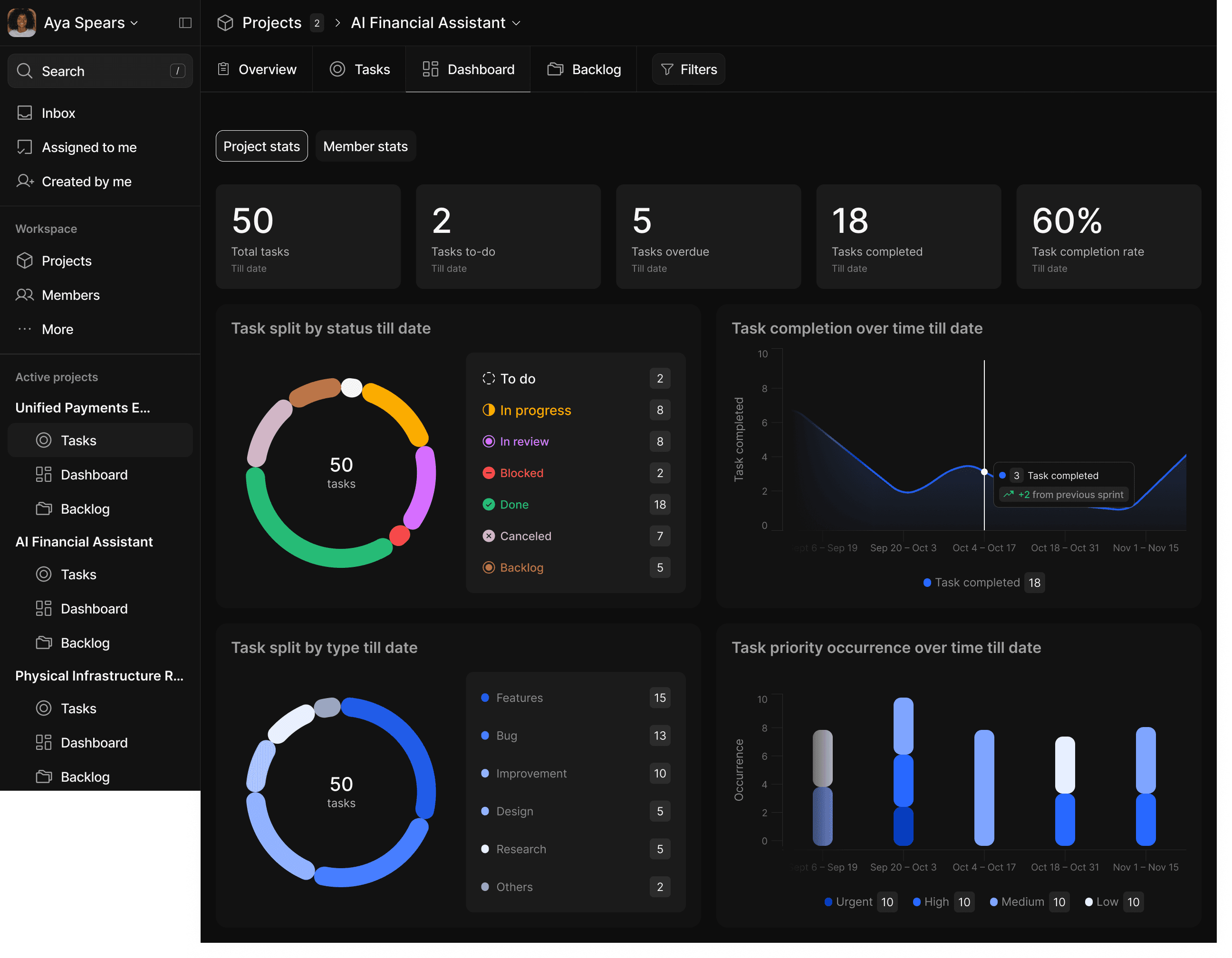 Airport workers guide airplane with tow tractor