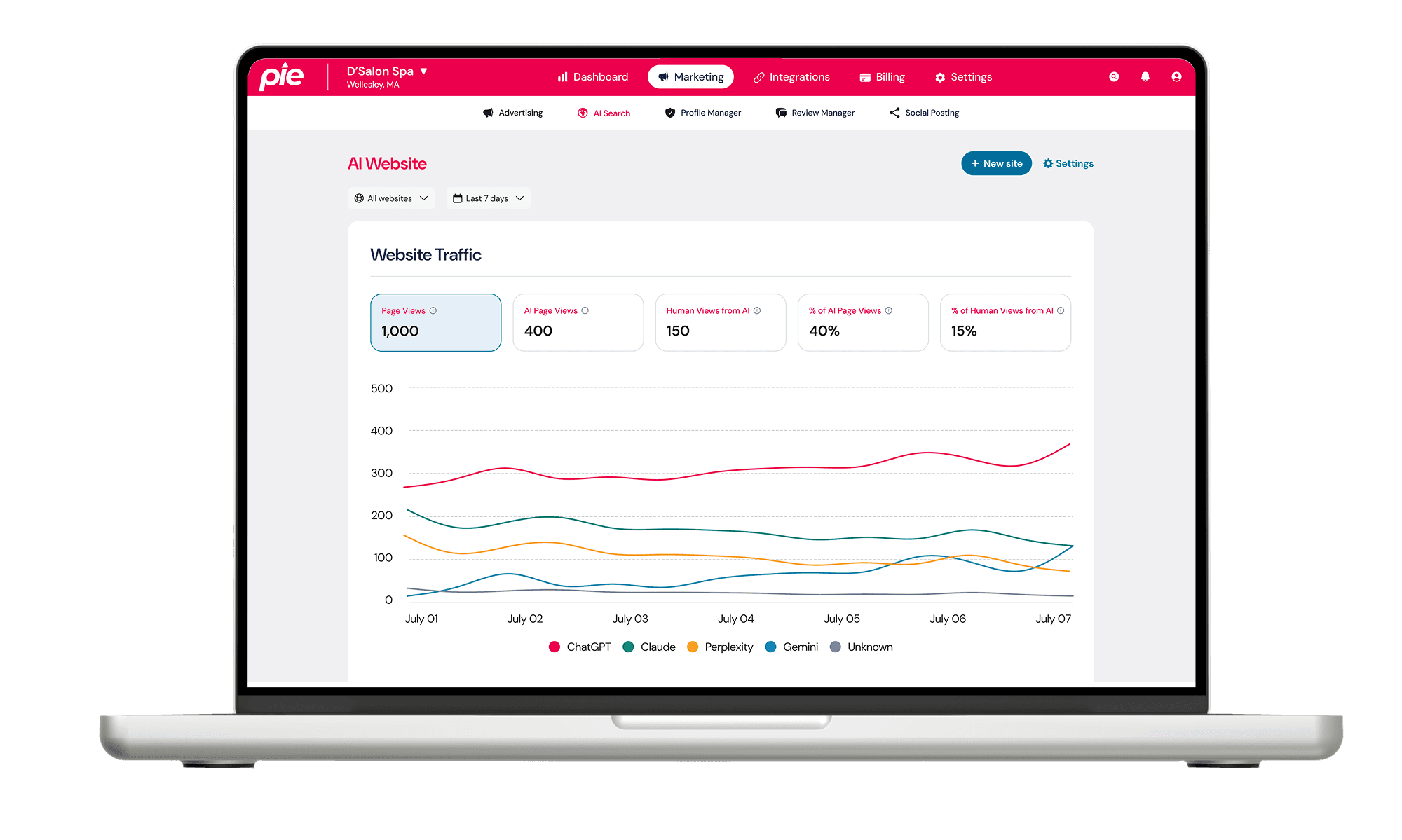 what is generative engine optimization for local business