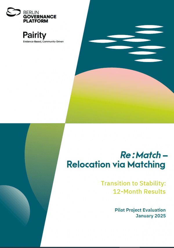 Frau mit geschlossenen Augen, roten Haaren und einem grünen Blatt vor ihrem Gesicht.