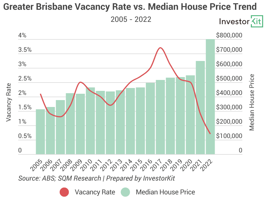 Image of 6392746c4347ecea5eb291b8 14.%20Bris%20vacancy