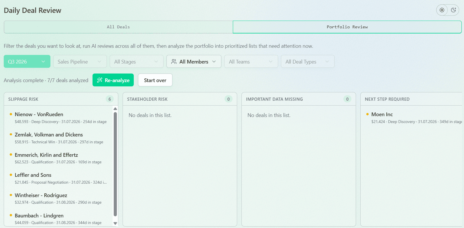 Deal Risk Prioritization