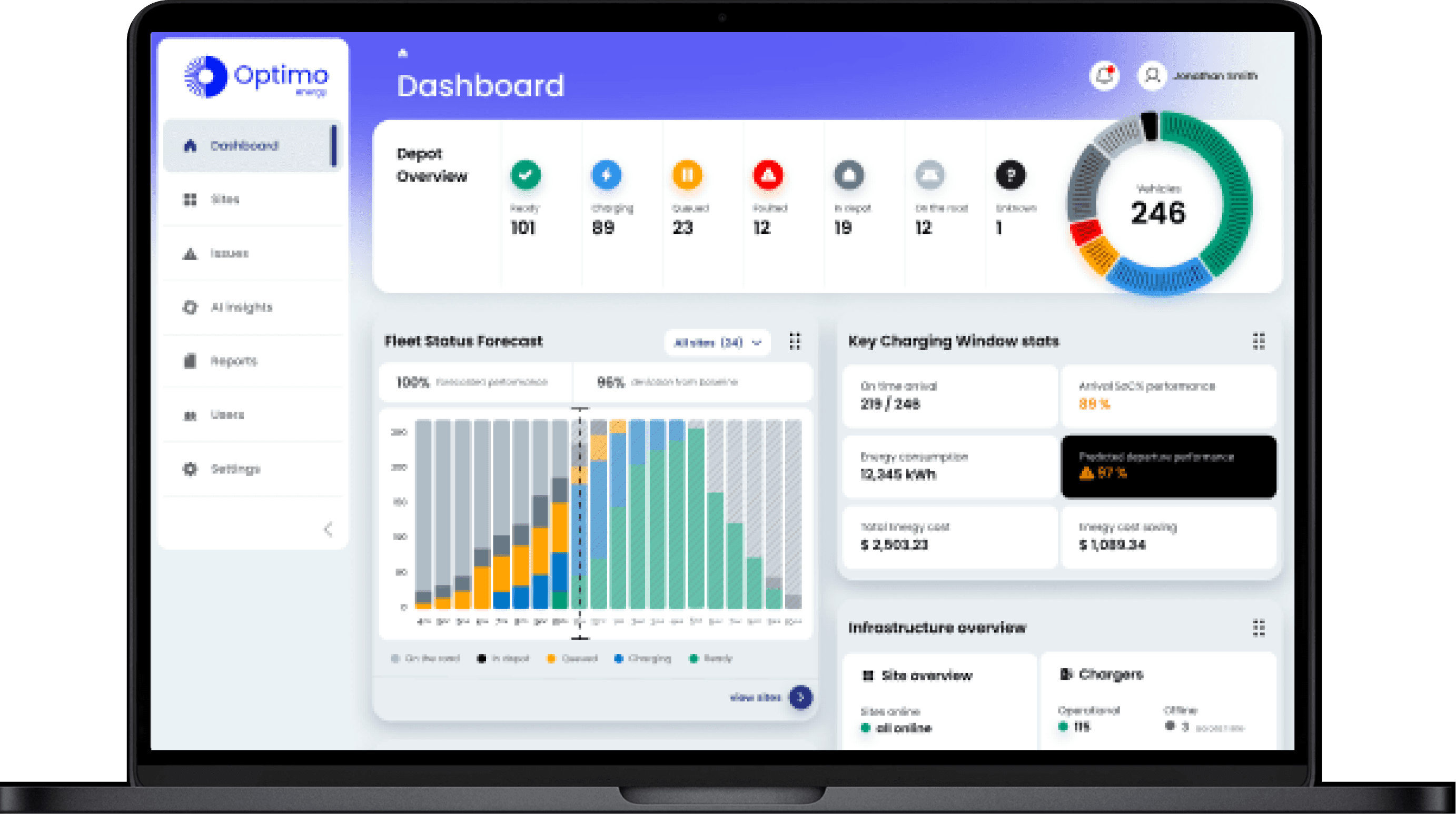 Macbook with platfrom image