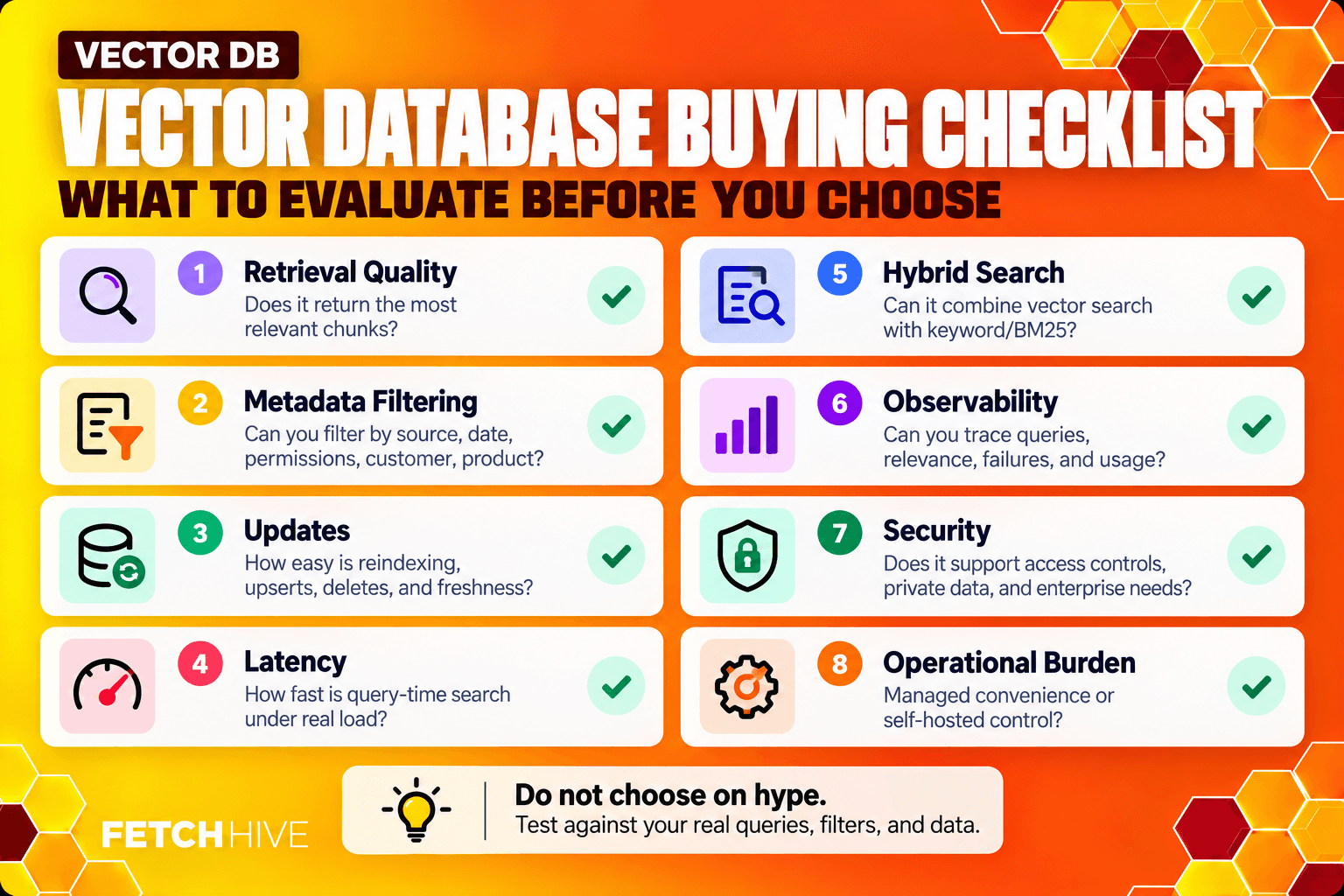 Vector Database Buying Checklist