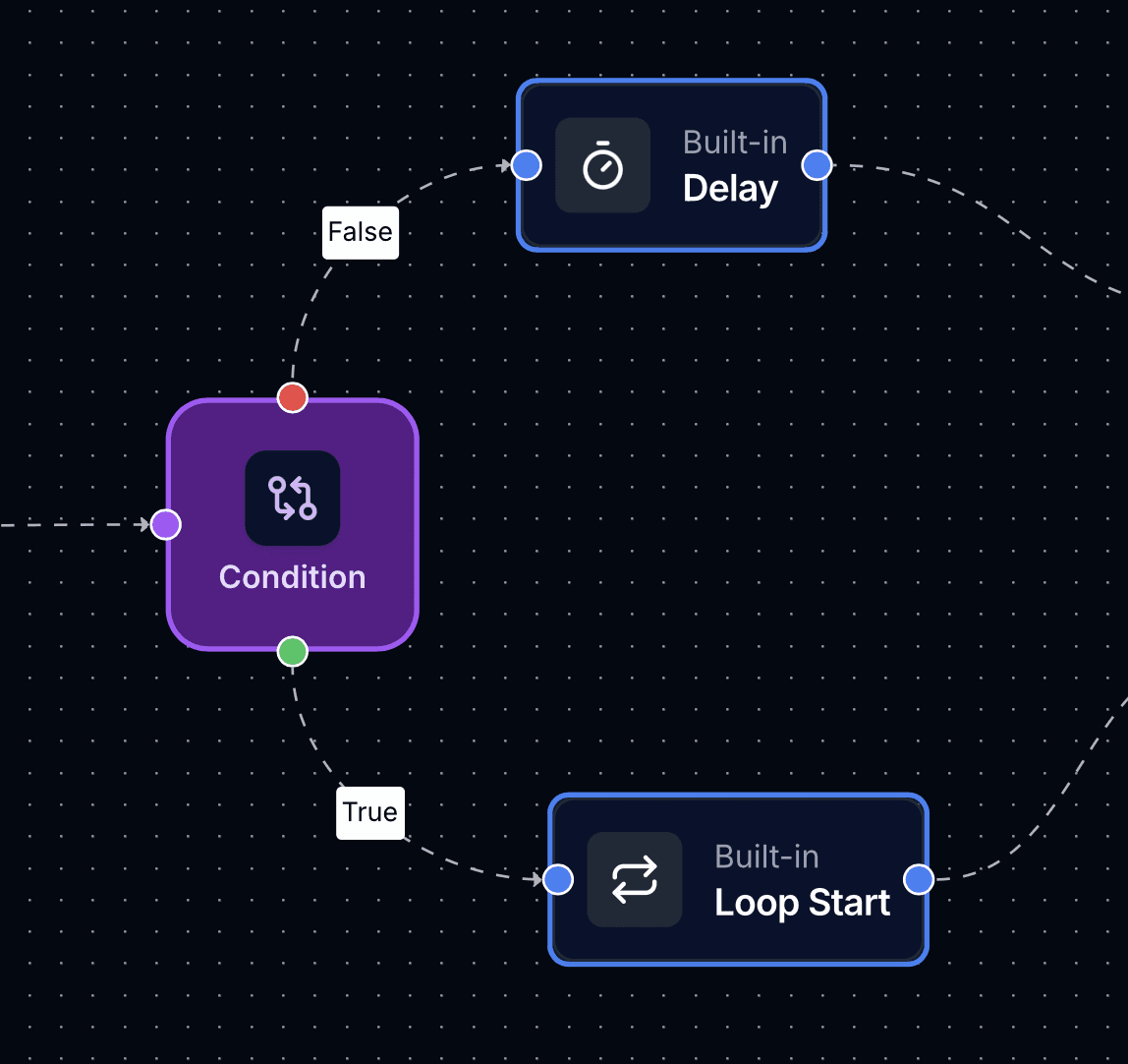 card background image