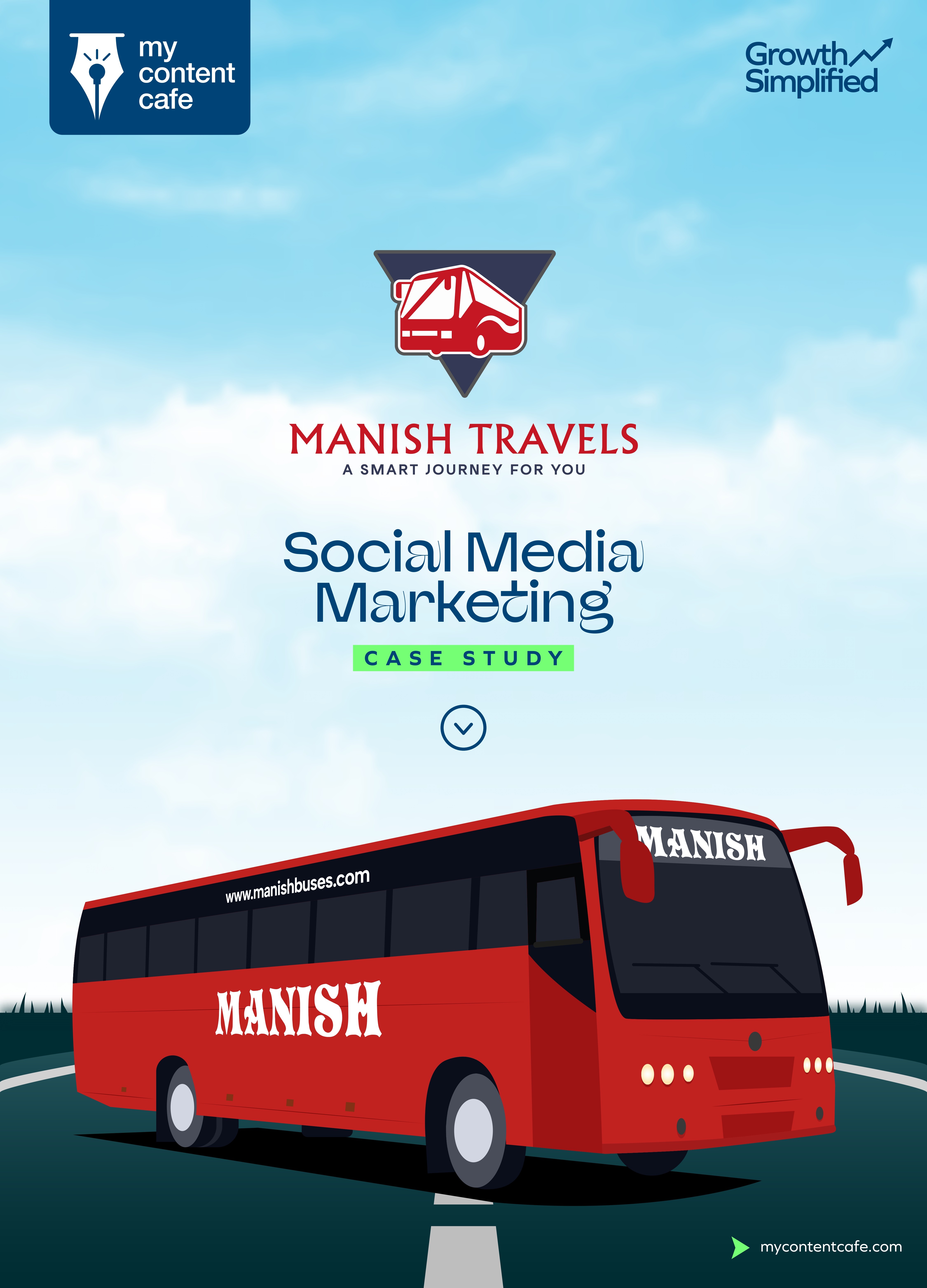 Social media marketing campaign for Manish Travels showing growth in reach and customer engagement