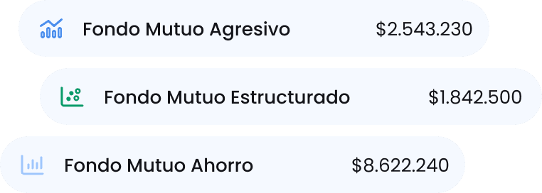 fondos mutuos