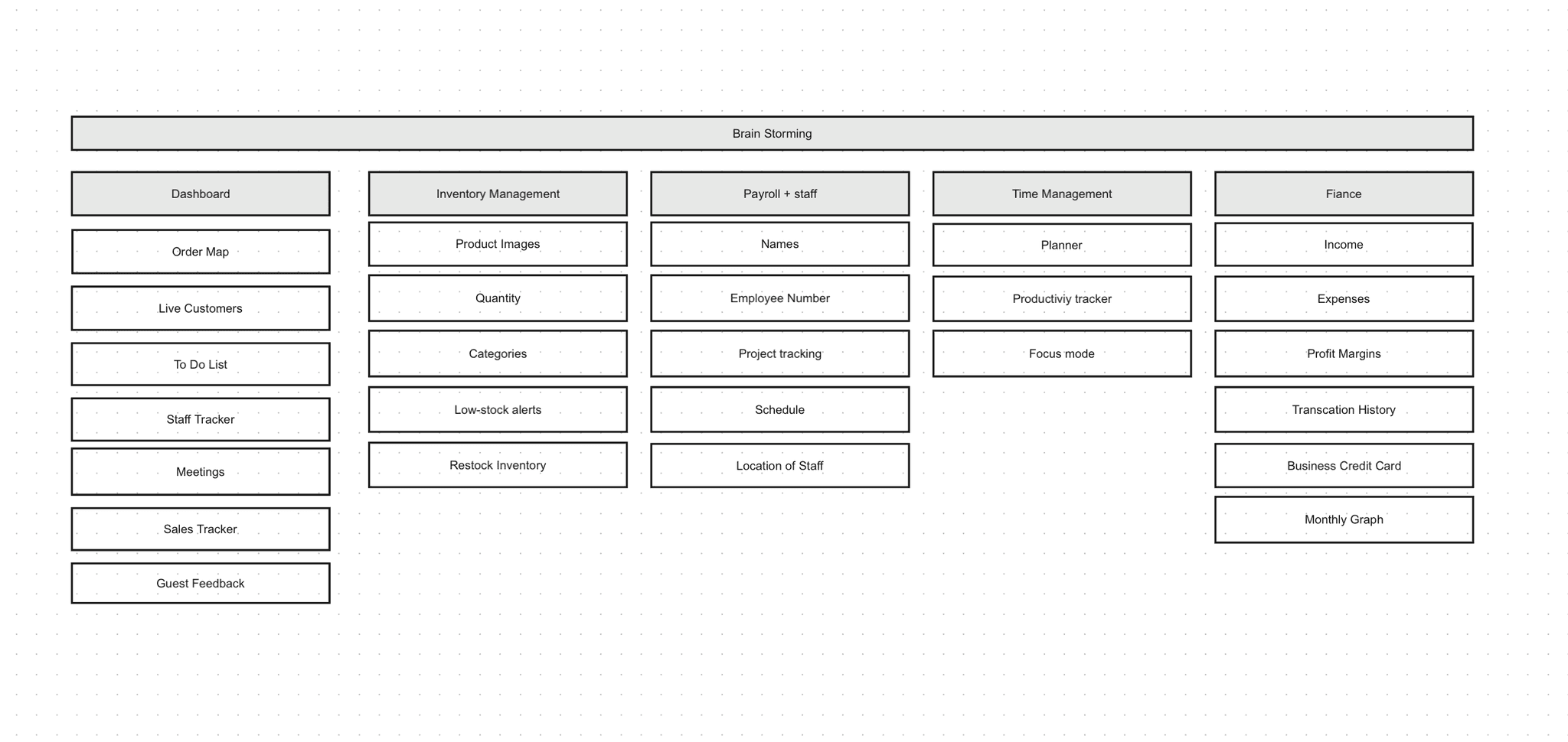 Sample project image